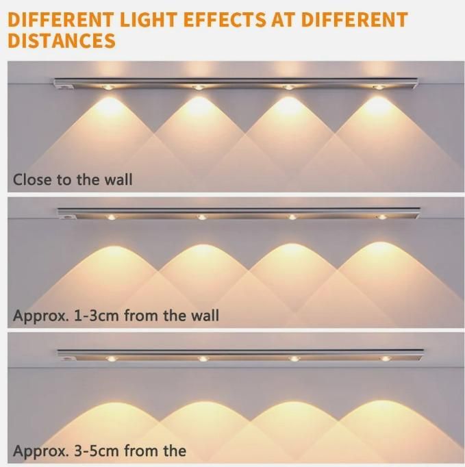 LED PIR Motion Sensor Cabinet  With USB Rechargeble b67tjf-0t